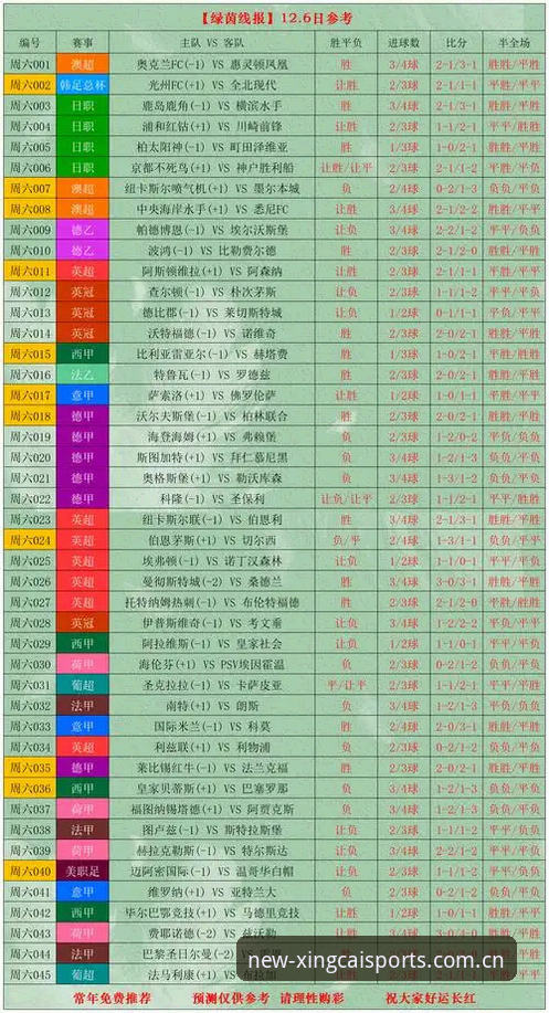 杏彩体育网页版中文官网更新日志 vs 旧版首页：速度与数据背后的差异化体验